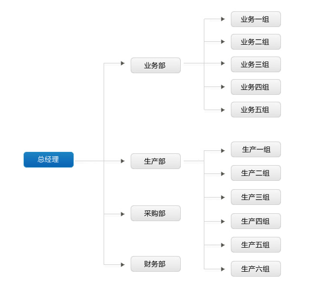 圖片關(guān)鍵詞